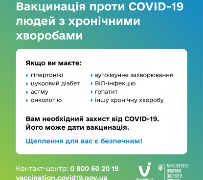 Центри вакцинації від COVID-19